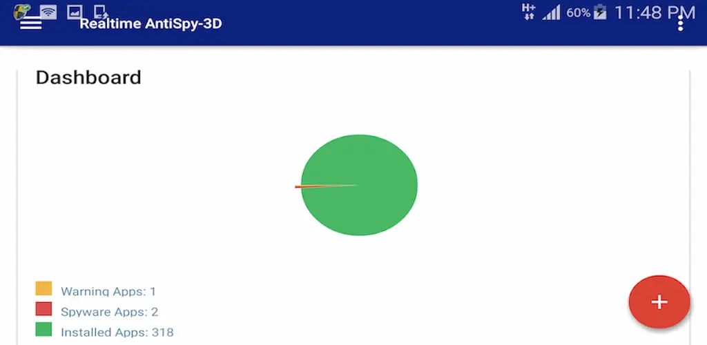 Mod AntiSpy-3D em tempo real