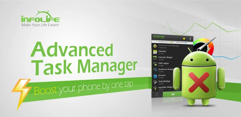 Advanced Task Manager Mod
