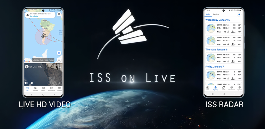Live Mod 上的 ISS
