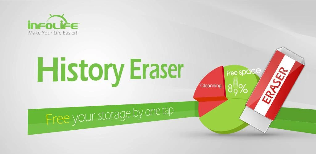 History Eraser Mod