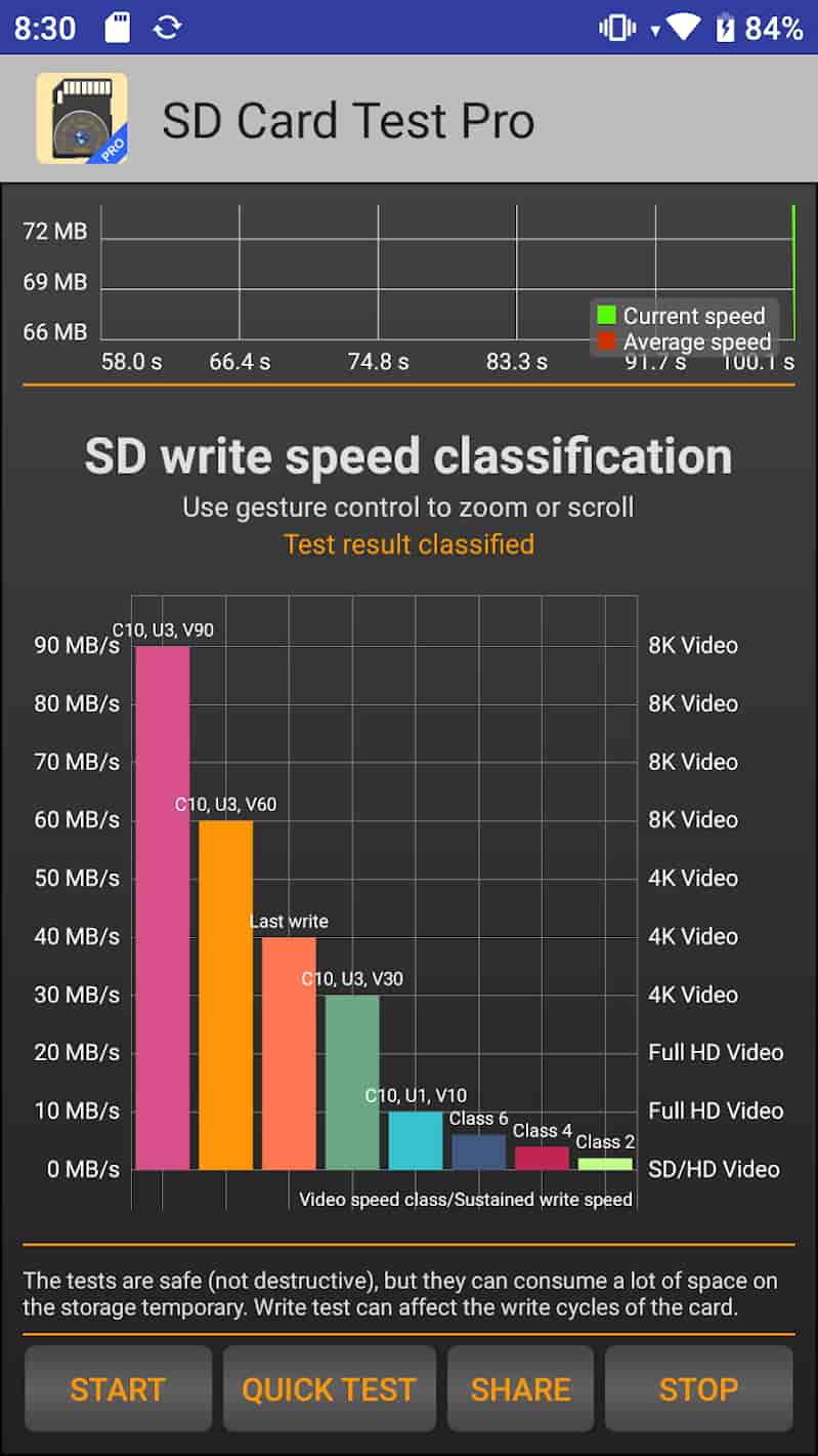 SD Card Test Pro Patched APK