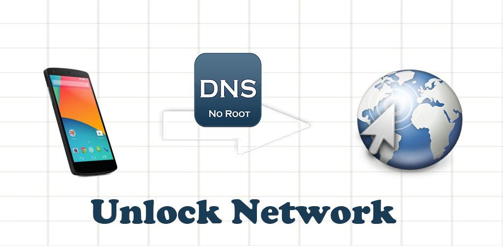 Chuyển đổi DNS - Mở khóa Mod hạn chế khu vực