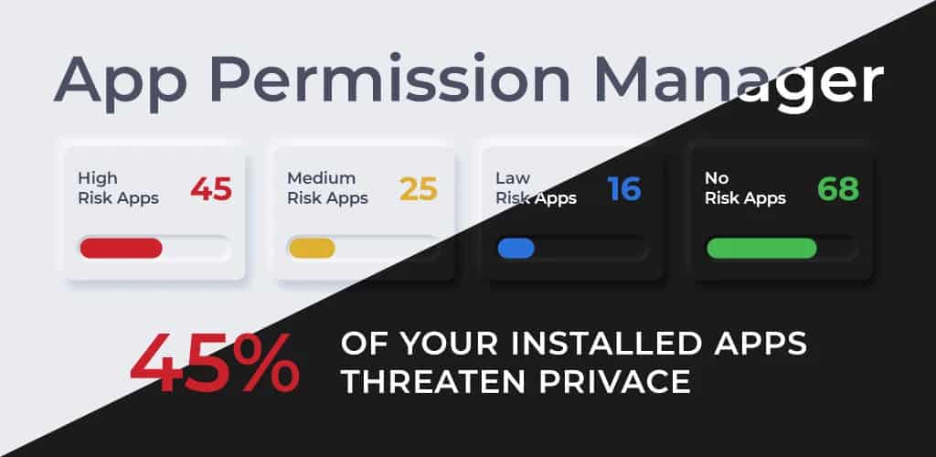 App Permission Manager Mod