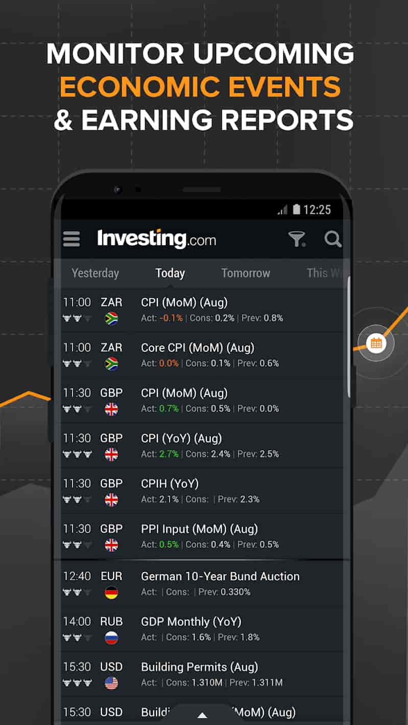Investing.com: Stocks, Finance, Markets & News MOD APK