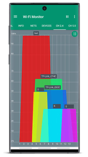 Wi-Fi Monitor+ بواسطة Andrey Efremov Patched APK