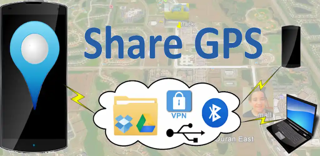 Share GPS