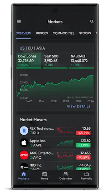 Stoxy PRO Stock Market Live Apk Bayad