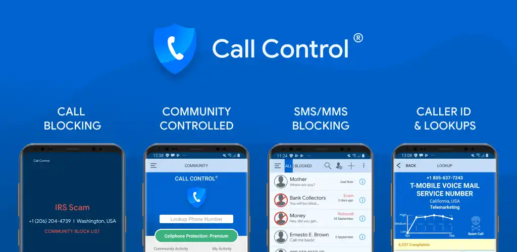 Call Control. Shayela i-Blocker 1