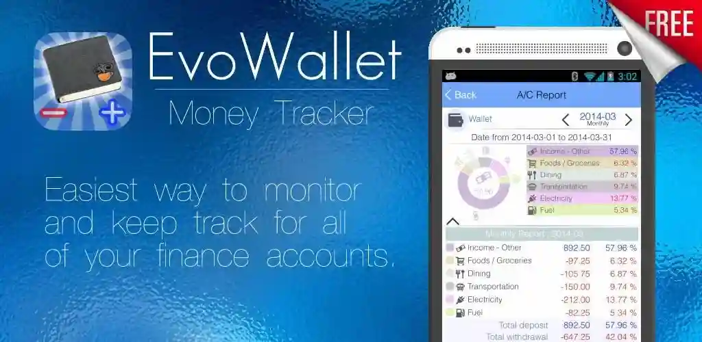 EvoWallet Money Manager Мод 1