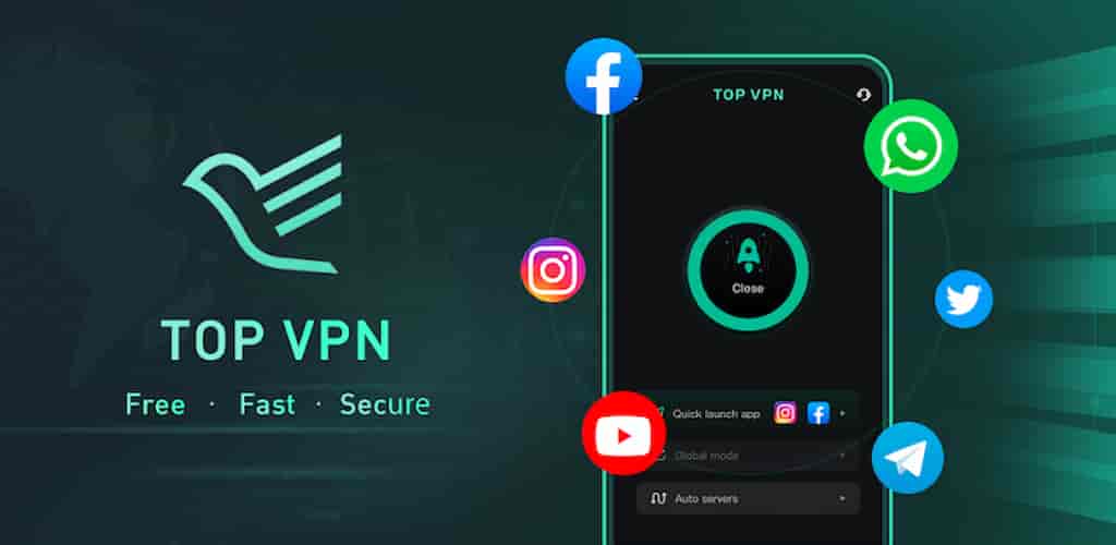 顶级VPN