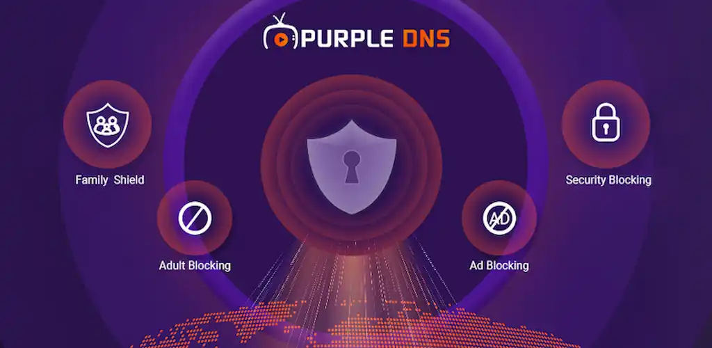 Purple DNS